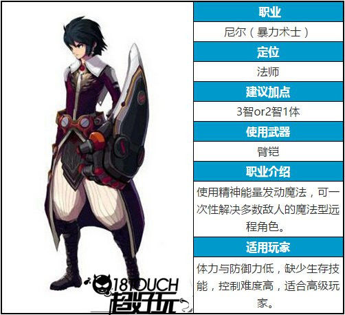 泽诺尼亚S暴走术士介绍 加点解析